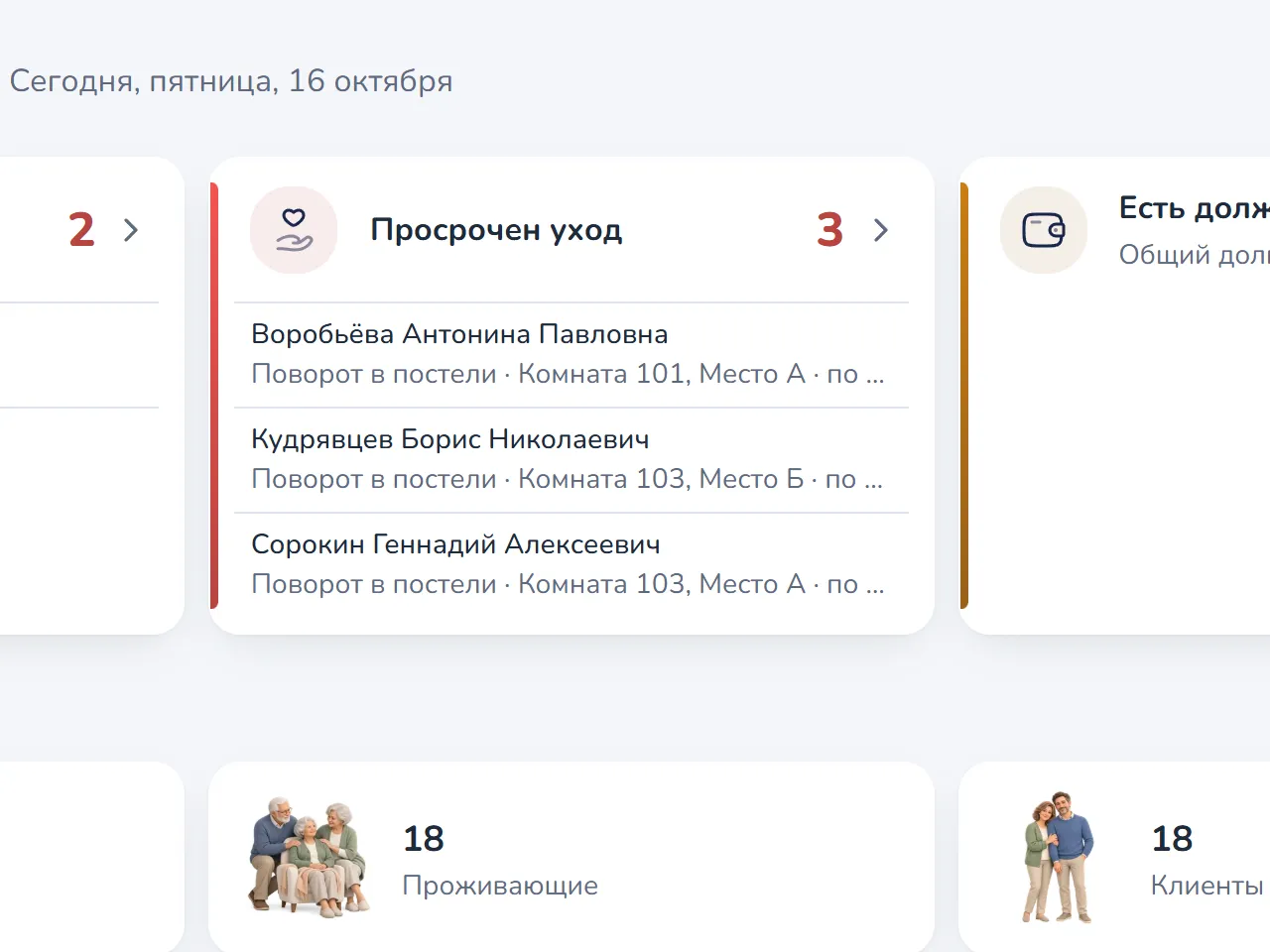 Руководитель: Должники и общий долг