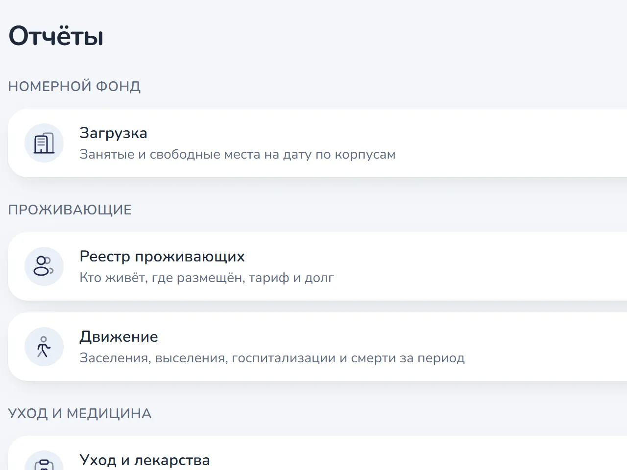 Руководитель: Отчёты: инциденты, движение, лекарства и уход